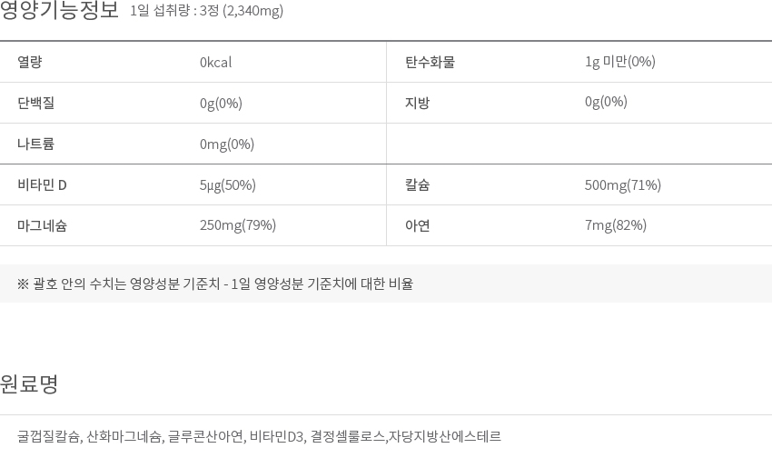 영양 & 기능정보 이미지