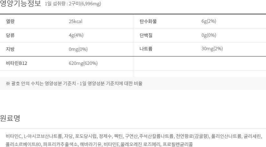 영양 & 기능정보 이미지